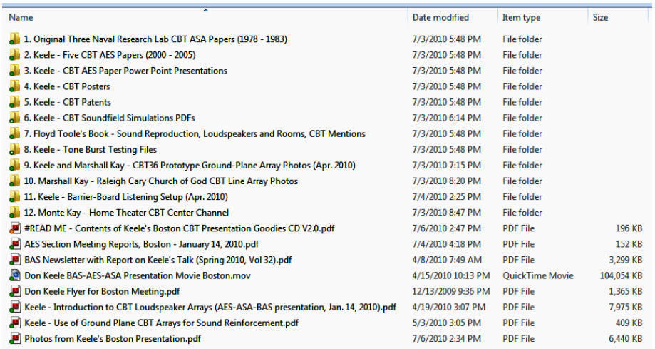 CBT Goodies Zip contents www.dbkeele.com